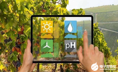 南潮物聯(lián)工業(yè)網(wǎng)關(guān)在智能農(nóng)業(yè)管理中的應(yīng)用案例分享