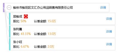 聚焦辦公需求，服務(wù)企業(yè)高效運營——記榆林市榆陽區(qū)文匯辦公用品銷售有限責(zé)任公司